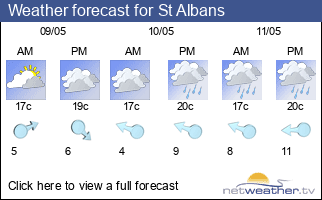 Weather forecast for St Albans